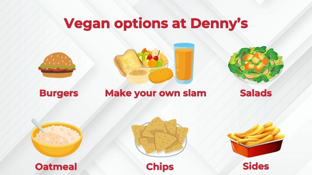 vegan options at dennys