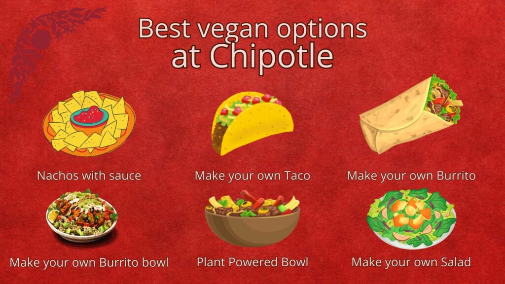 vegan options at chipotle